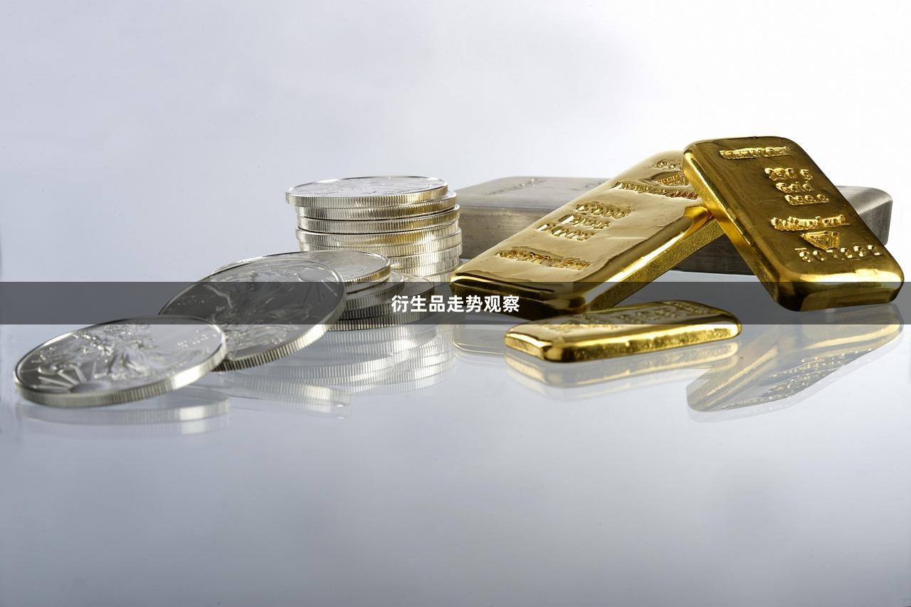 衍生品走势观察