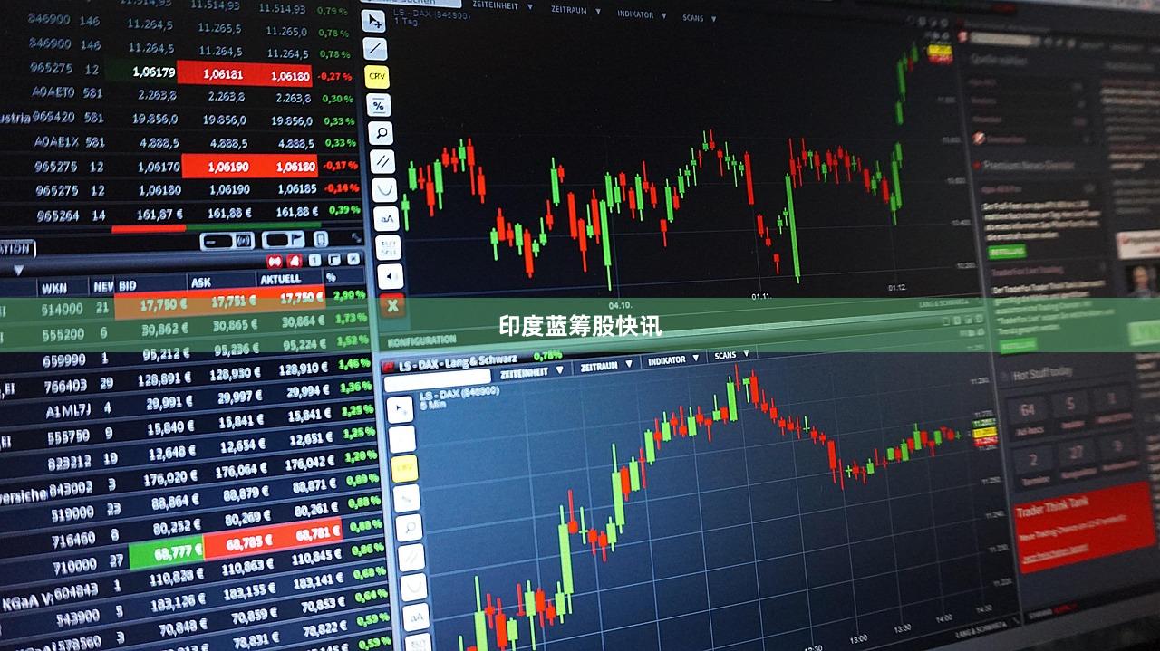 印度蓝筹股快讯