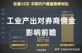 工业产出对券商佣金影响前瞻