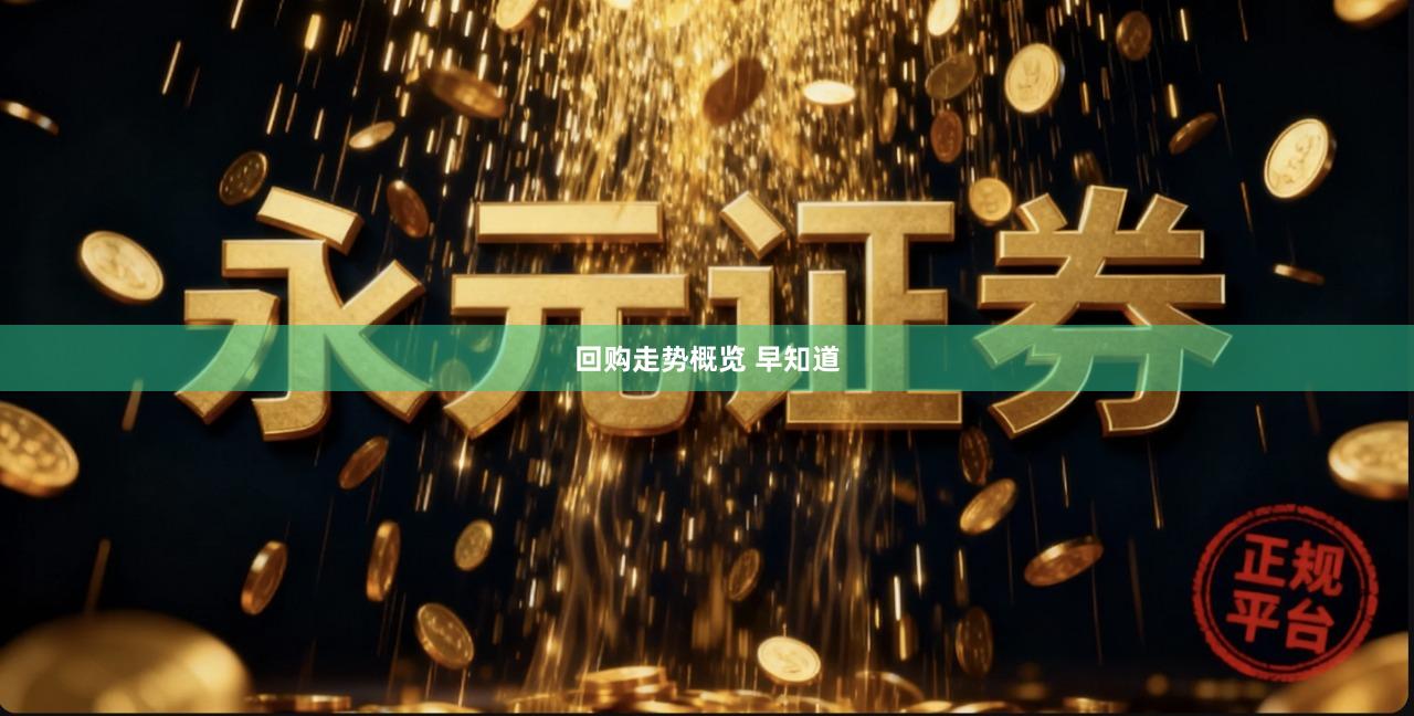 回购走势概览 早知道